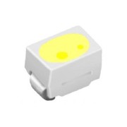 Mini Top View